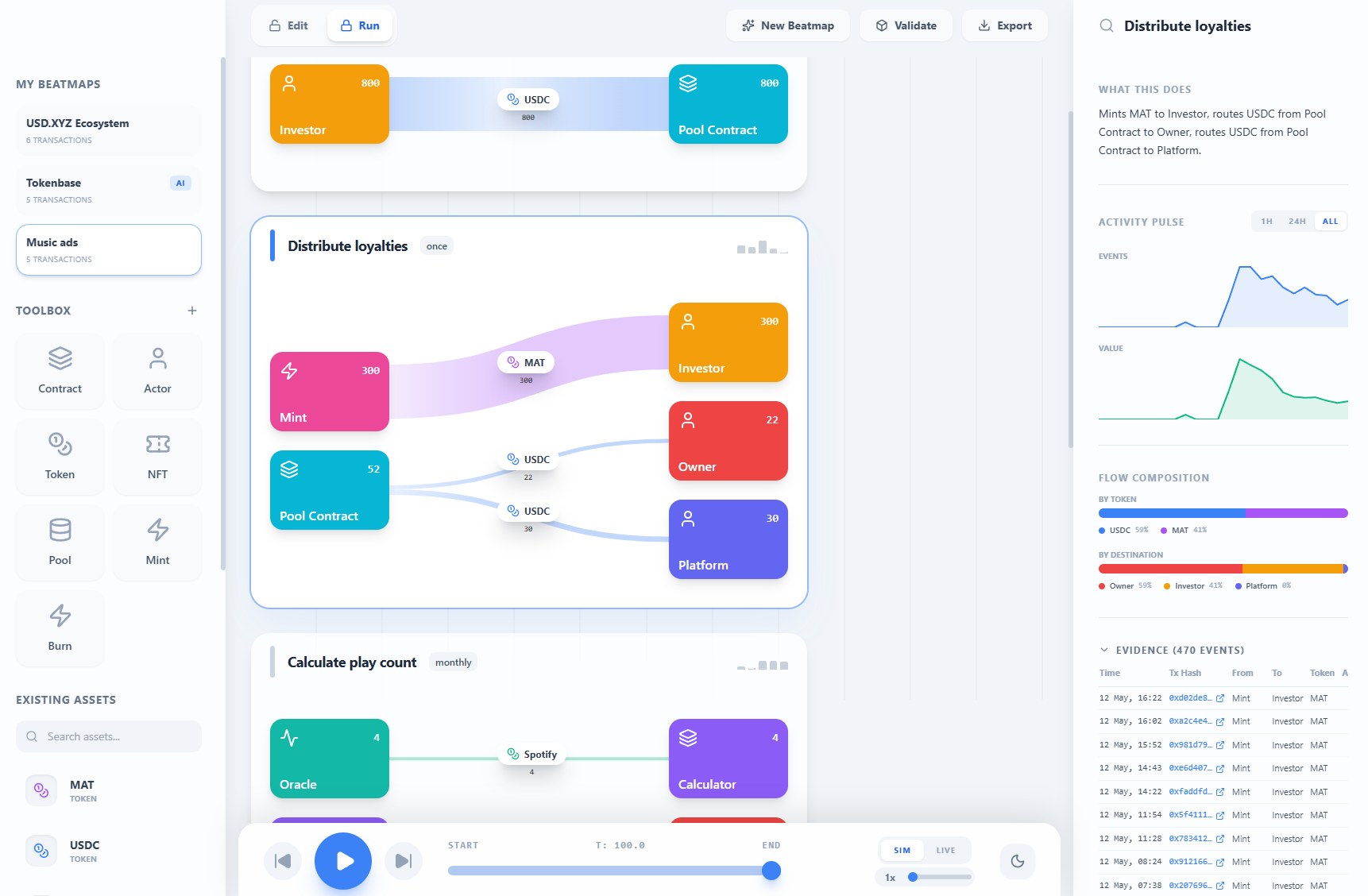 Flow Map. Visualization of token cashflows and movements between contracts.